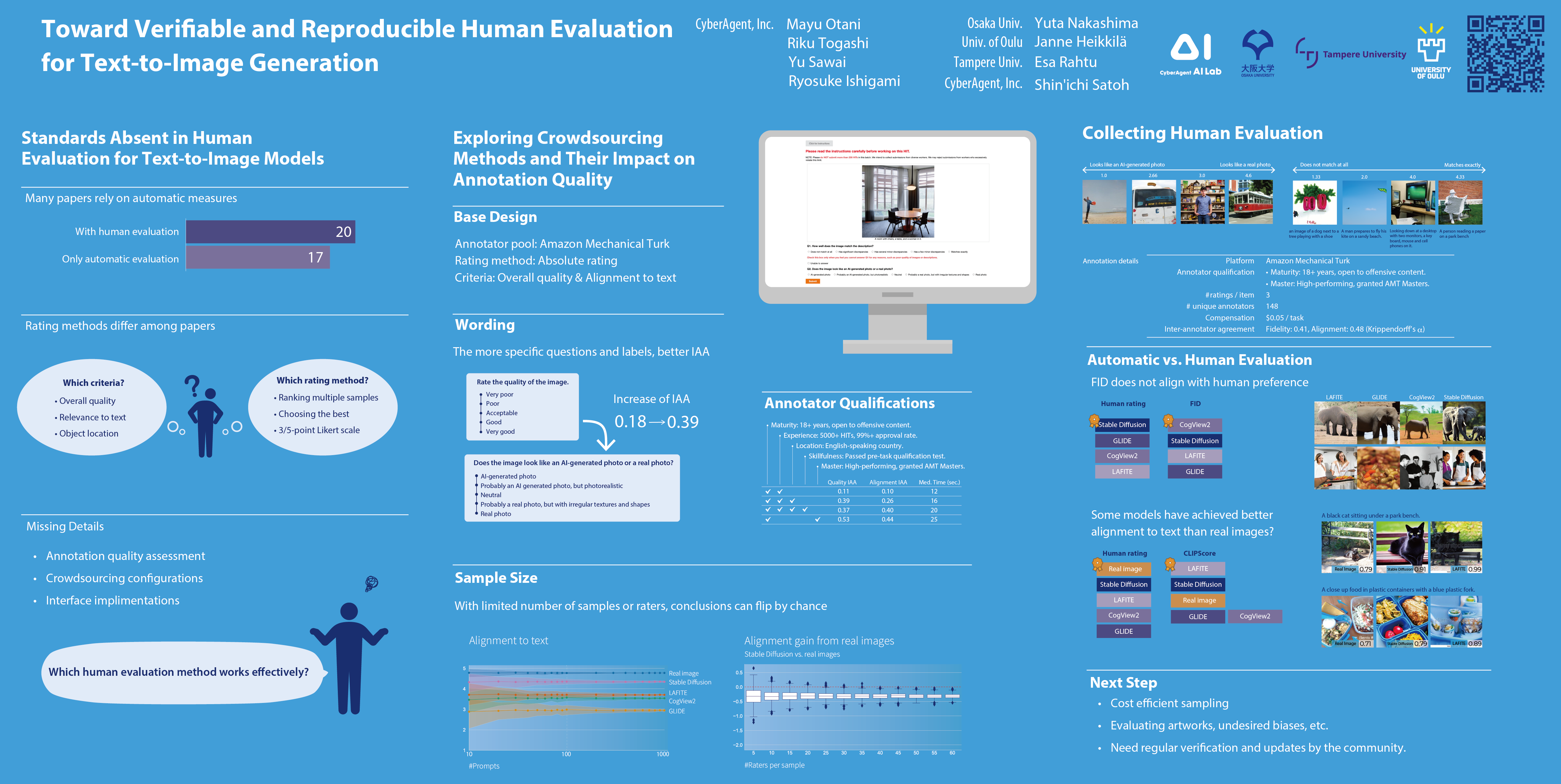 CVPR Poster Toward Verifiable and Reproducible Human Evaluation for